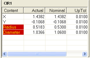 Resultats de mesura-1